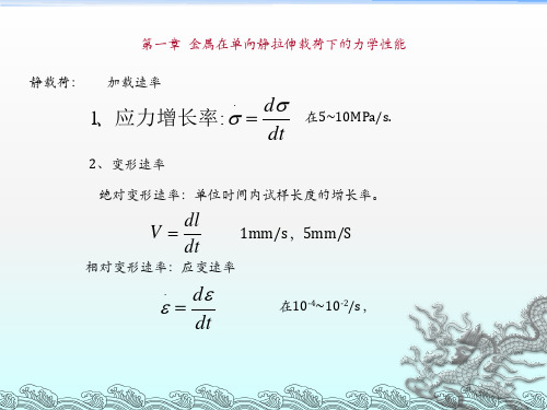 金属材料在静拉伸载荷下的力学性能