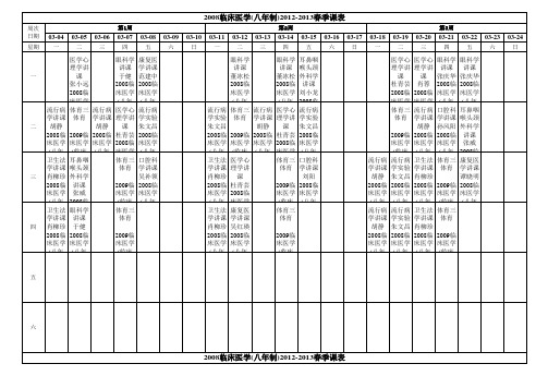 2011年南方医科大学课表2008临床医学(八年制)