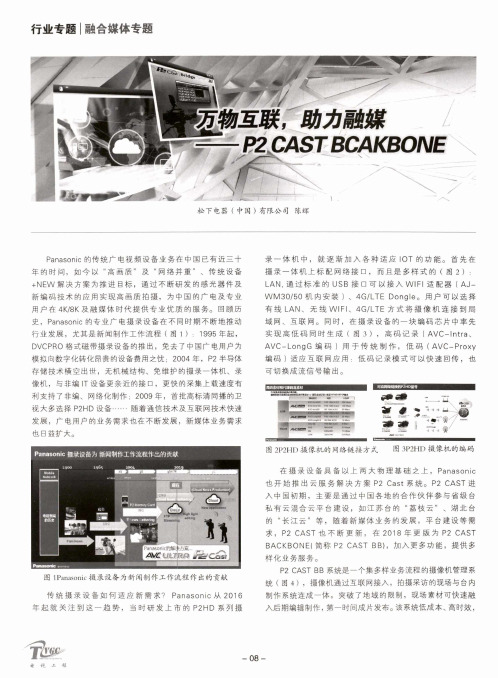 万物互联,助力融媒——p2 cast bcakbone