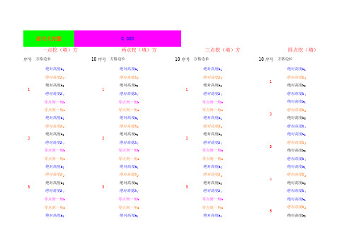 125705_土方方格网计算表格(EXCEL)