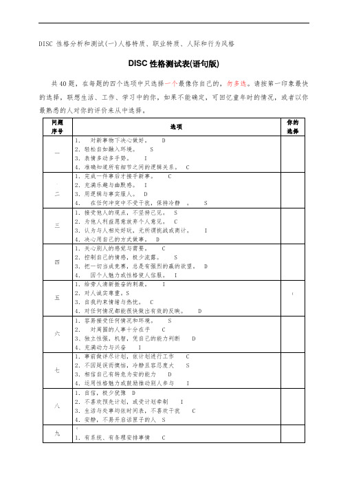 人力资源之DISC性格测试表