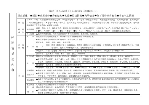 碎屑岩、碳酸岩描述内容