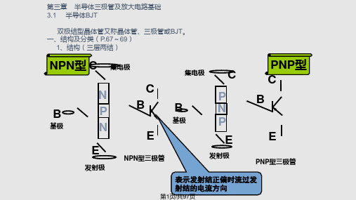 工学模电三极管及放大电路