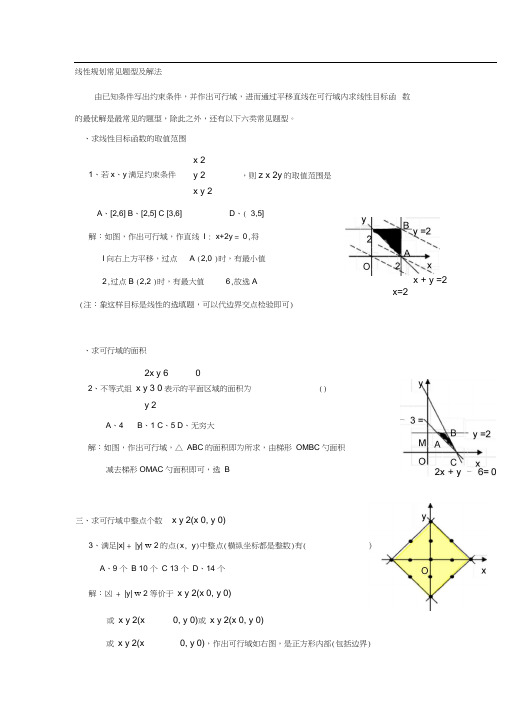 线性规划常见题型及解法