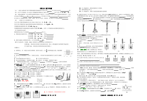 《浮力》复习专题