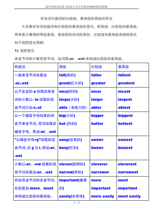 高中英语语法复习总结大全之形容词和副词的比较级