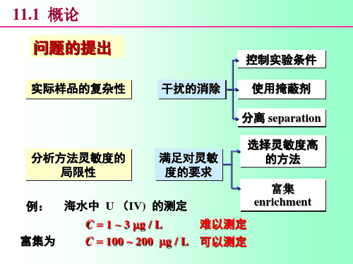 分析化学中常用的分离和富集方法