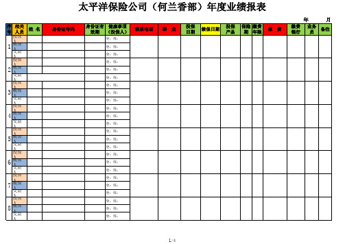 保险成交年业绩报表(空白模板)