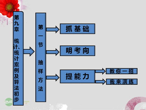 【三维设计】高考数学一轮复习 第1节 抽样方法课件