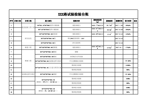 试验检验台账