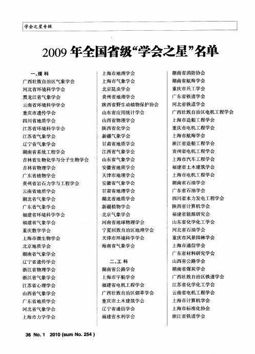 2009年全国省级“学会之星”名单