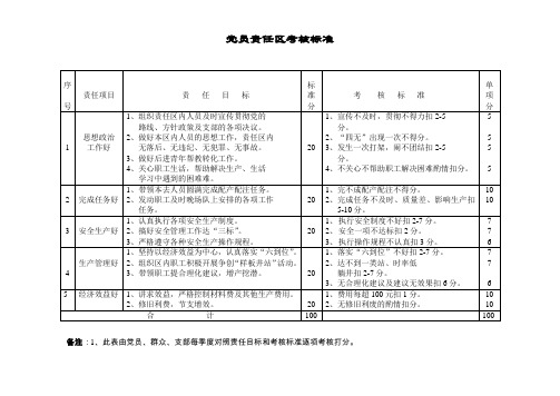 党员责任区责任考核表