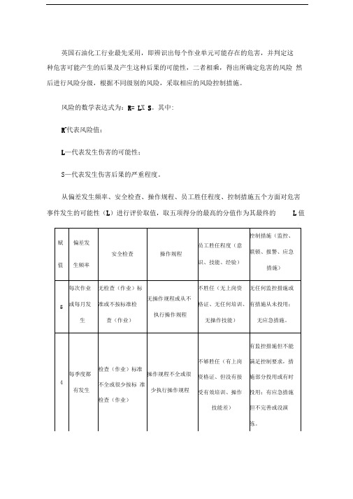 安全风险评价风险矩阵法、LEC法