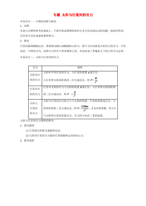 高中物理专题6.2太阳与行星间的引力讲提升版含解析新