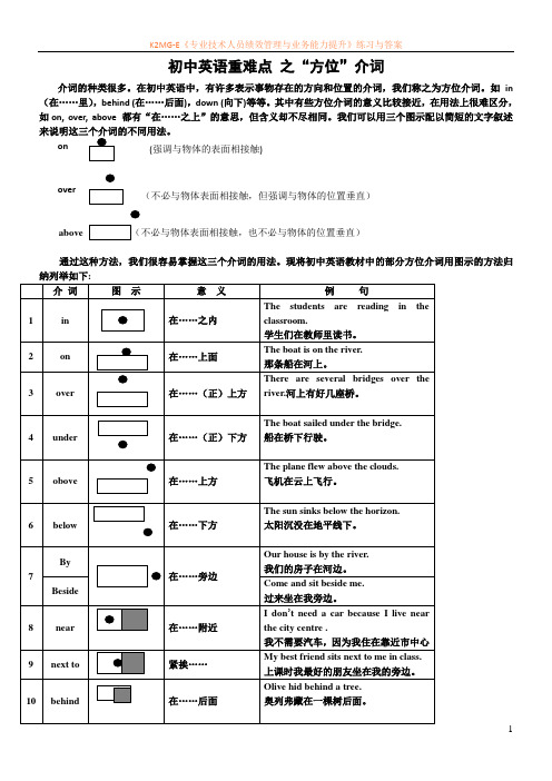 “方位介词”图解与精讲