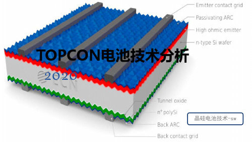 2020年TOPCon电池技术难点及发展方向分析