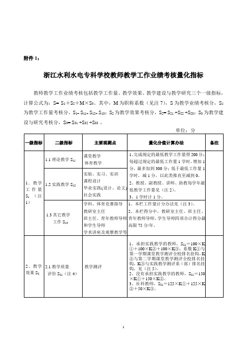 浙江水利水电专科学校教师教学工作业绩考核量化指标