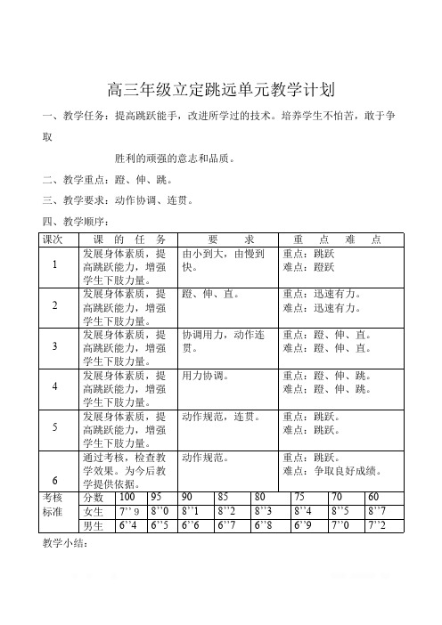 高三体育与健康教案 单元计划  立定跳远