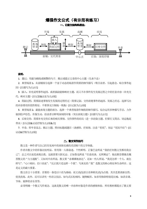 语文：爆强作文公式(有示范有练习)