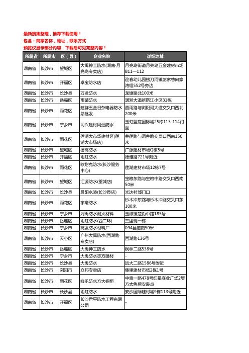 新版湖南省长沙市防水企业公司商家户名录单联系方式地址大全566家