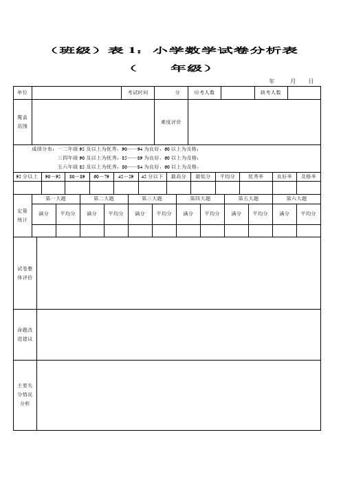 小学数学质量分析表格