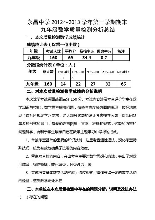 九年级数学质量分析报告