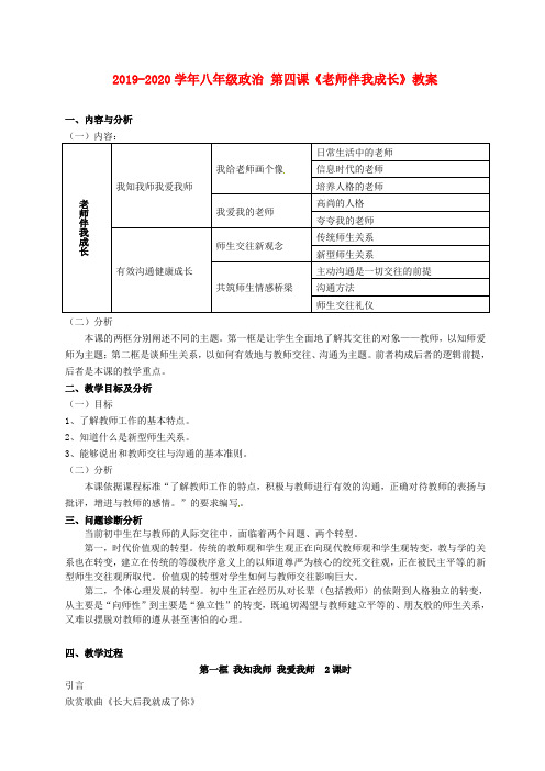 2019-2020学年八年级政治 第四课《老师伴我成长》教案.doc