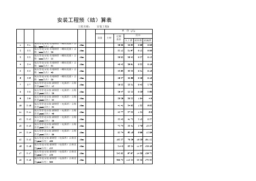 《石油建设安装工程预算定额》(2013版)