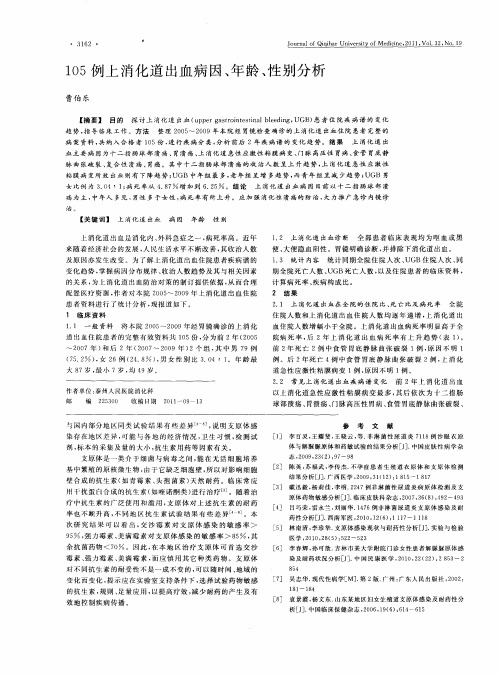 105例上消化道出血病因、年龄、性别分析