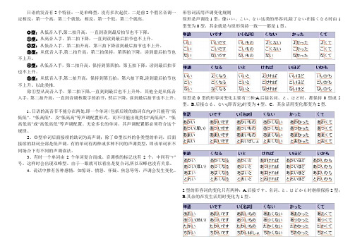 日语音调变化规则