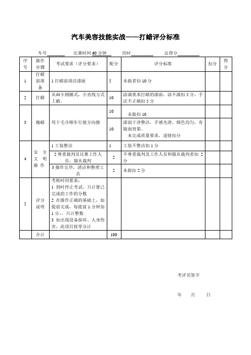 汽车美容技能实战—打蜡评分标准