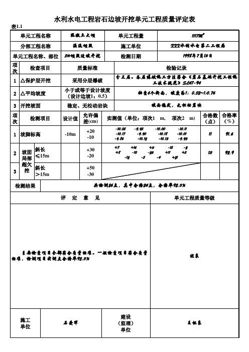 表1.1 岩石边坡开挖单元工程质量评定表(例表)