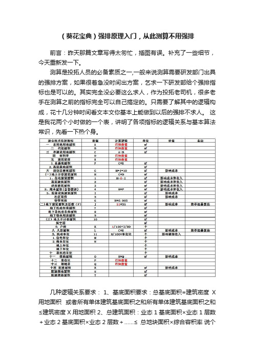 （葵花宝典）强排原理入门，从此测算不用强排