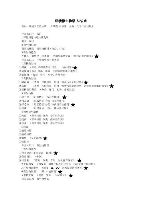 【专业文档】环境微生物学知识点.doc