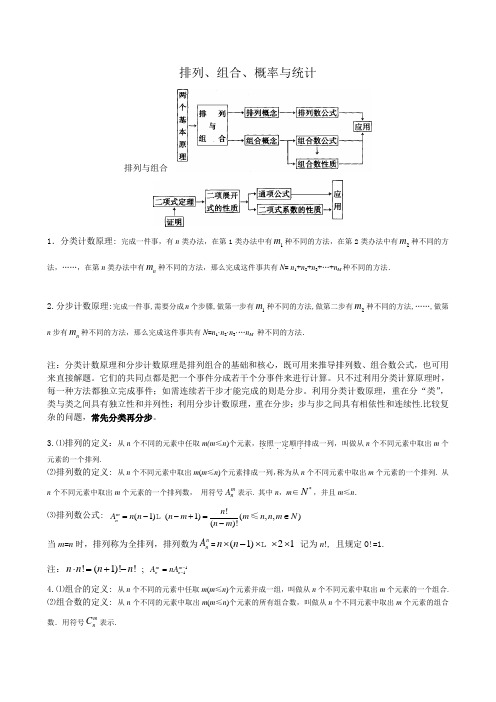 排列组合概率统计