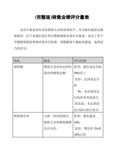 (完整版)销售业绩评分量表