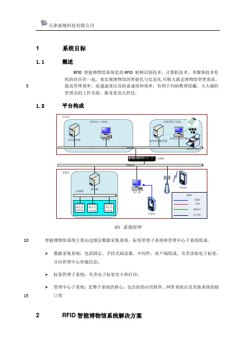 凌翔科技-RFID博物馆系统解决方案