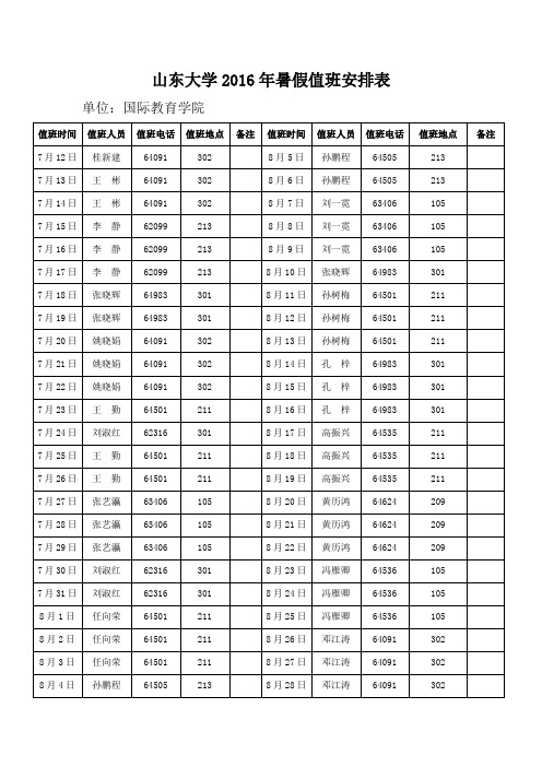 山东大学暑假值班安排表