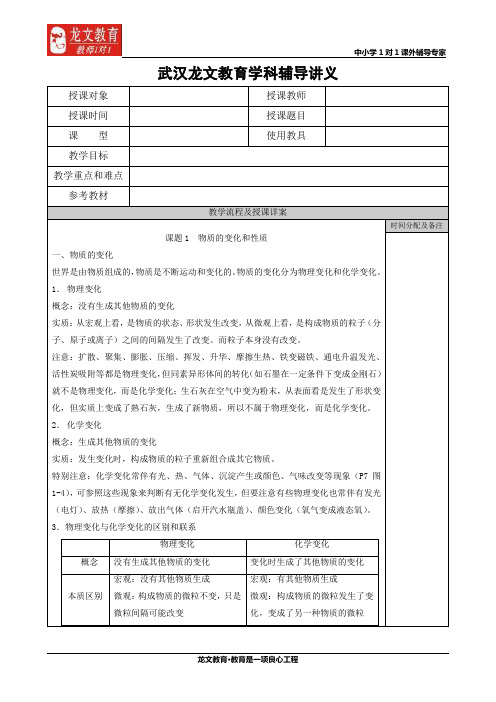 物理变化  化学变化