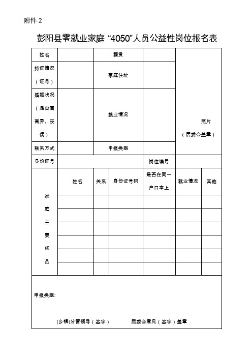 彭阳县零就业家庭4050人员公益性岗位报名表