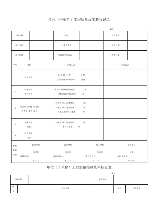 市政给排水管道工程检验批质量验收记录表