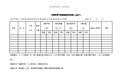 气体检测结果记录表