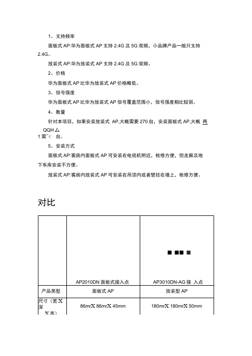 面板式AP与放装式AP对比