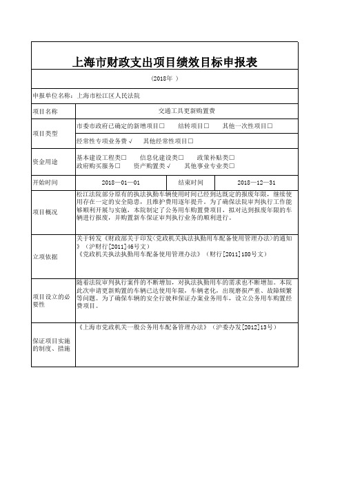 上海财政支出项目绩效目标申报表