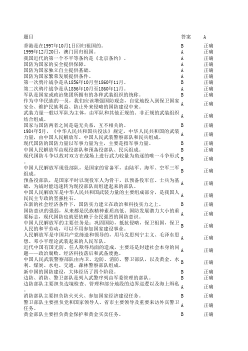 2015军事理论考试题库