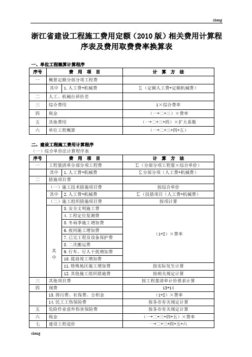 调研浙江省建设工程实施施工费用定额相关费用计算程序表及费用取费费率换算表