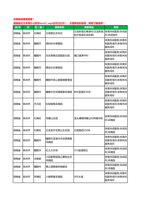 2020新版湖南省株洲市采摘工商企业公司商家名录名单黄页联系号码地址大全42家