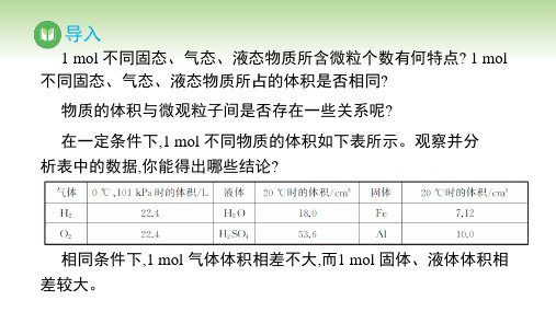 第2课时气体摩尔体积(课件)