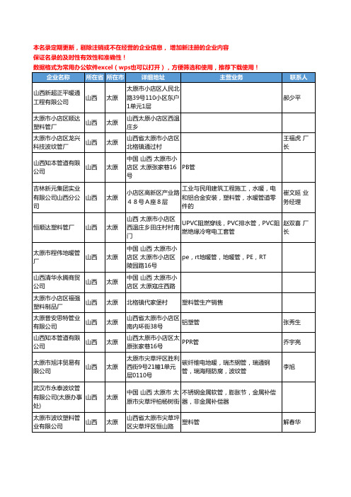 2020新版山西省塑料管工商企业公司名录名单黄页联系方式大全102家