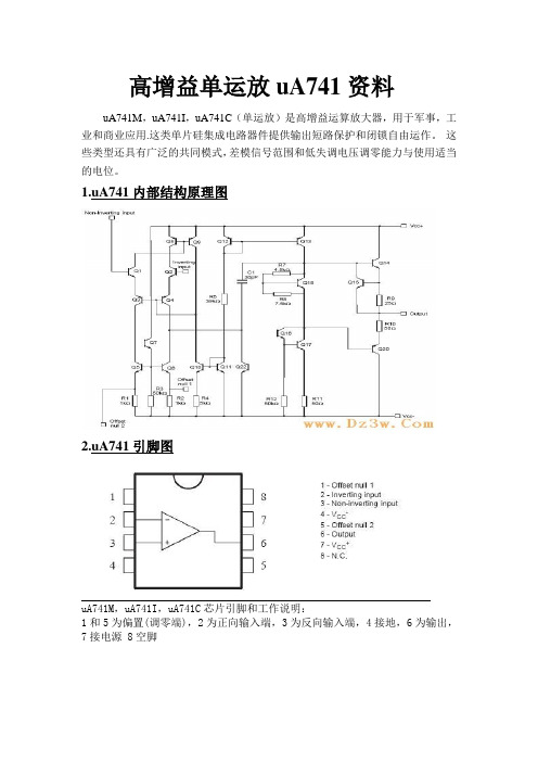 运放741